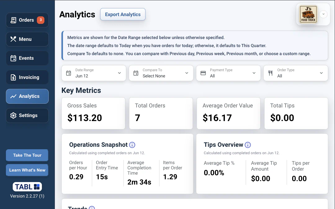 TABL food truck POS analytics dashboard thumbnail